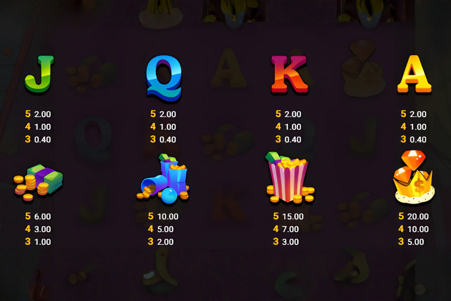 donny and danny slot paytable